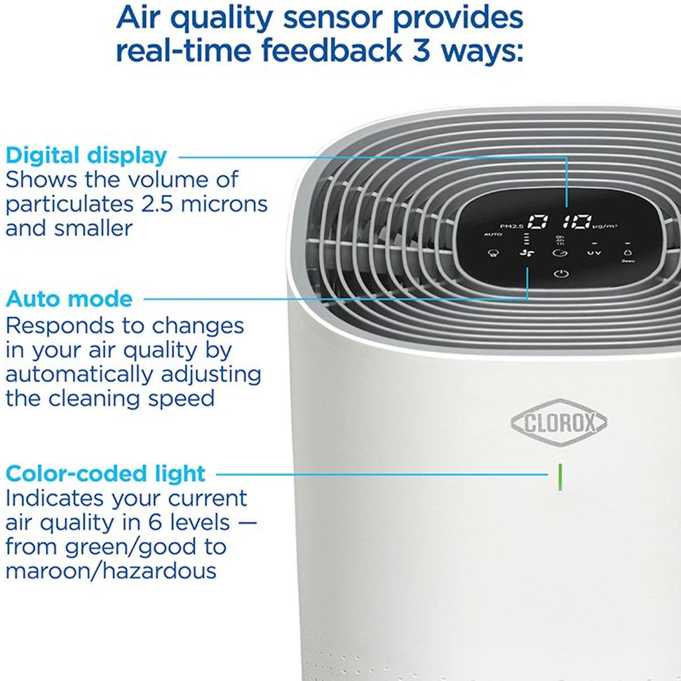 Clorox - Ultra Air Purifier with UV-C Light - 11060