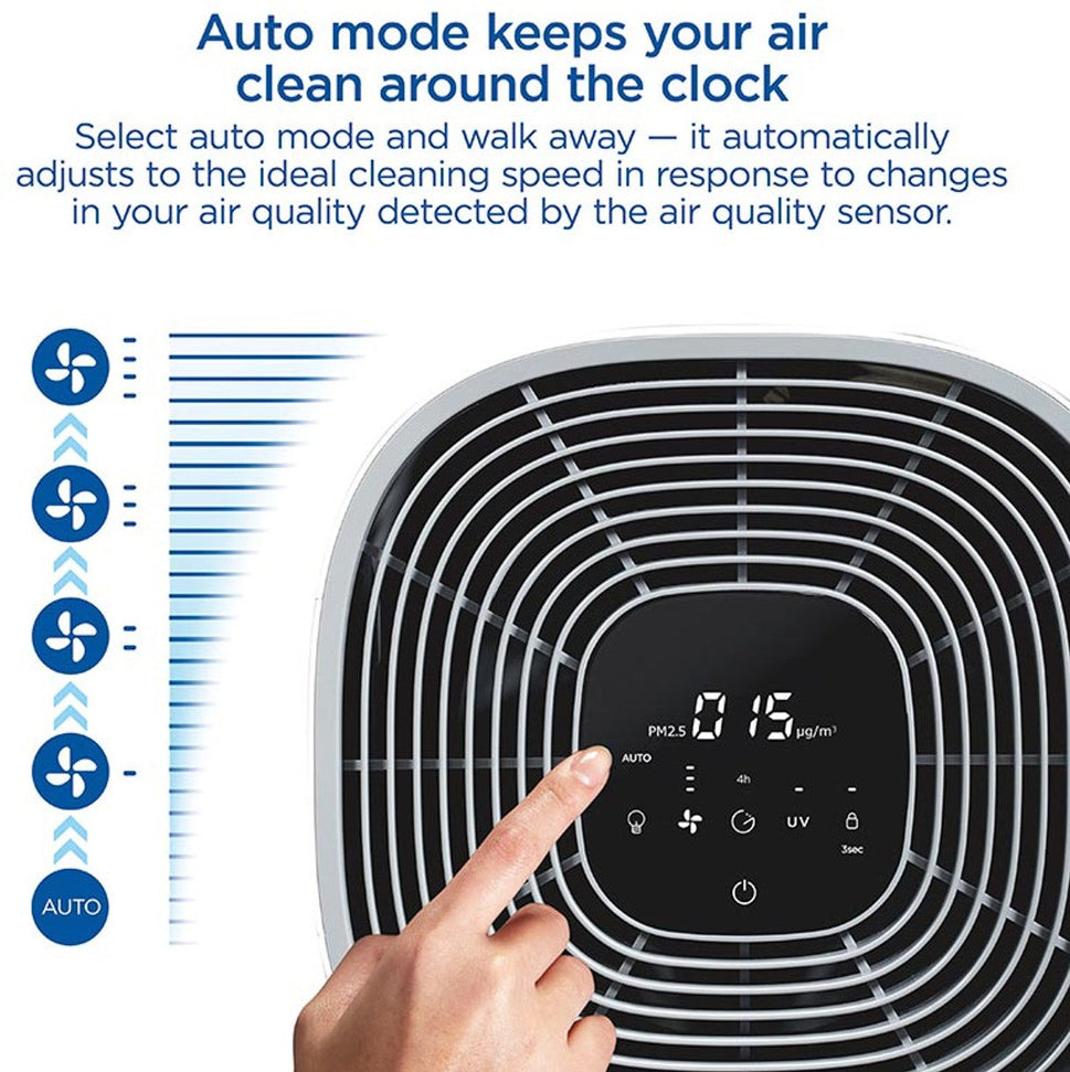 Clorox - Ultra Air Purifier with UV-C Light - 11060