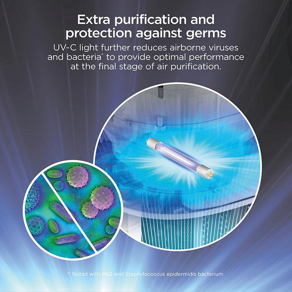 Clorox - Ultra Air Purifier with UV-C Light - 11060