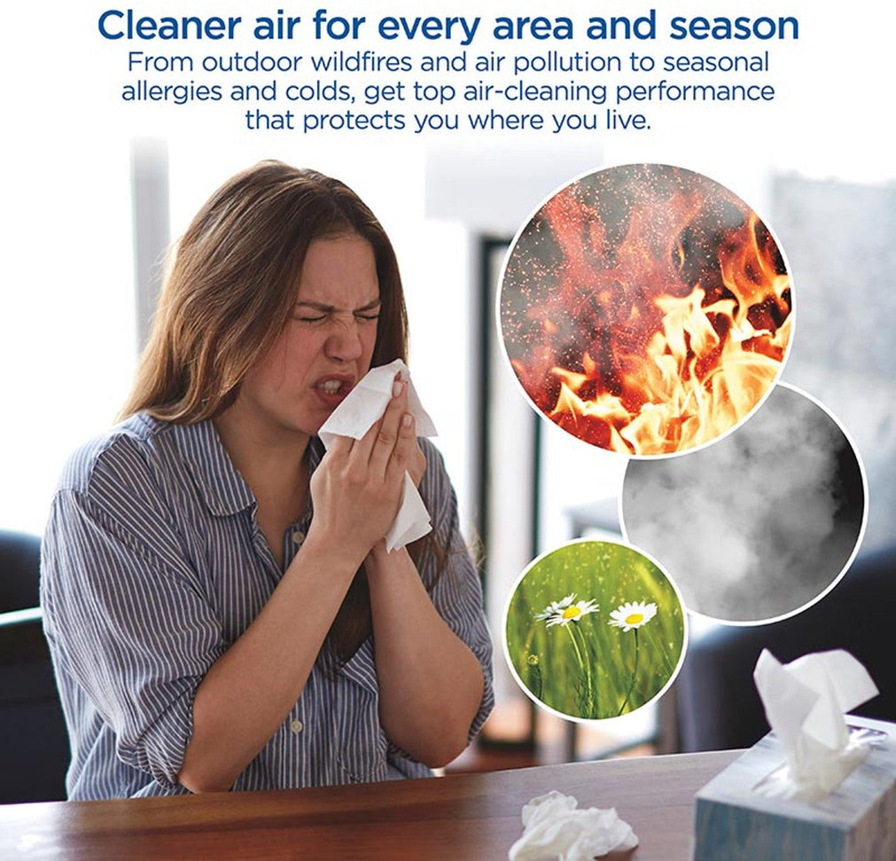 Clorox - Ultra Air Purifier with UV-C Light - 11060