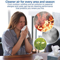 Clorox - Ultra Air Purifier with UV-C Light - 11060