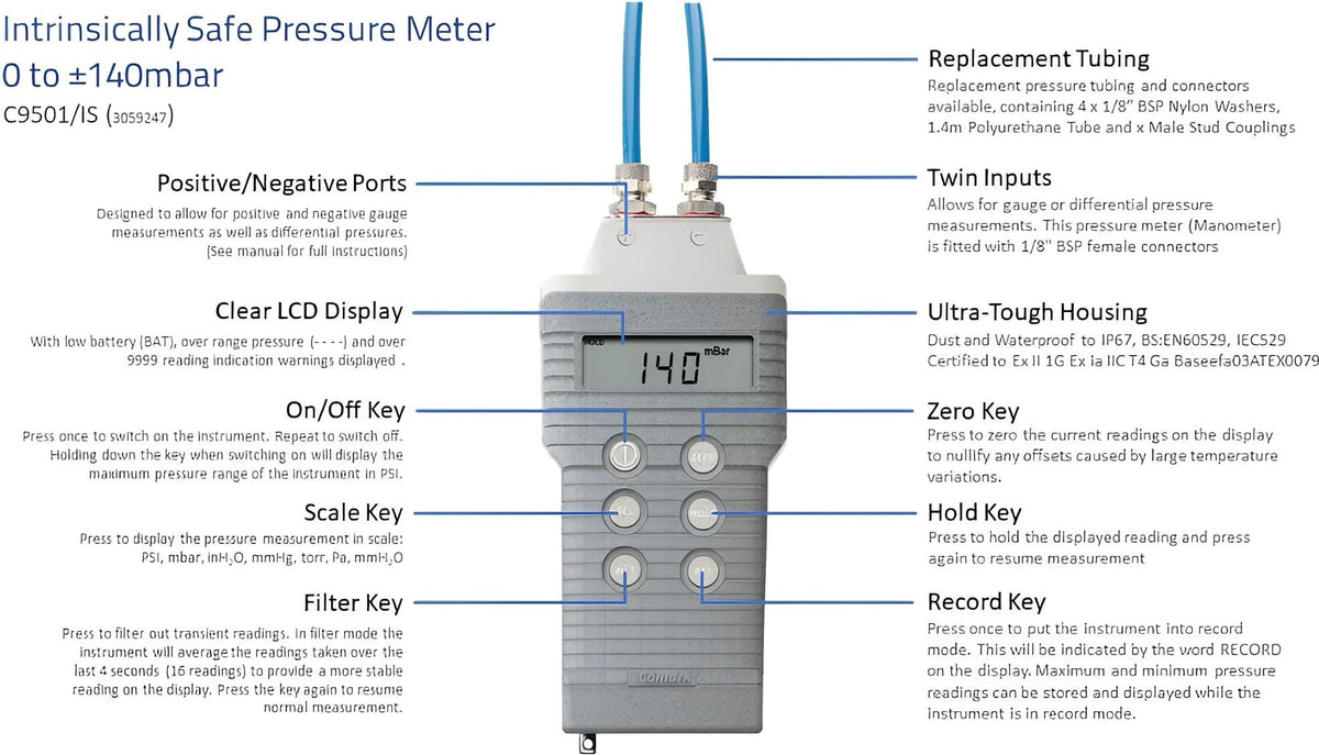 Comark - 0-2 PSI Intrinsically Safe Pressure Meter - C9501/IS (Pre-Order Now, ETA 3-4 Weeks)