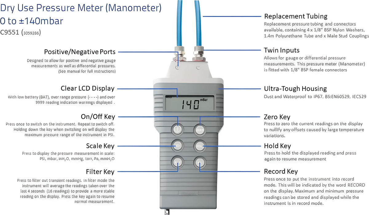 Comark - 0-2 PSI Waterproof Pressure Meter - C9551/SIL (Pre-Order Now, ETA 3-4 Weeks)