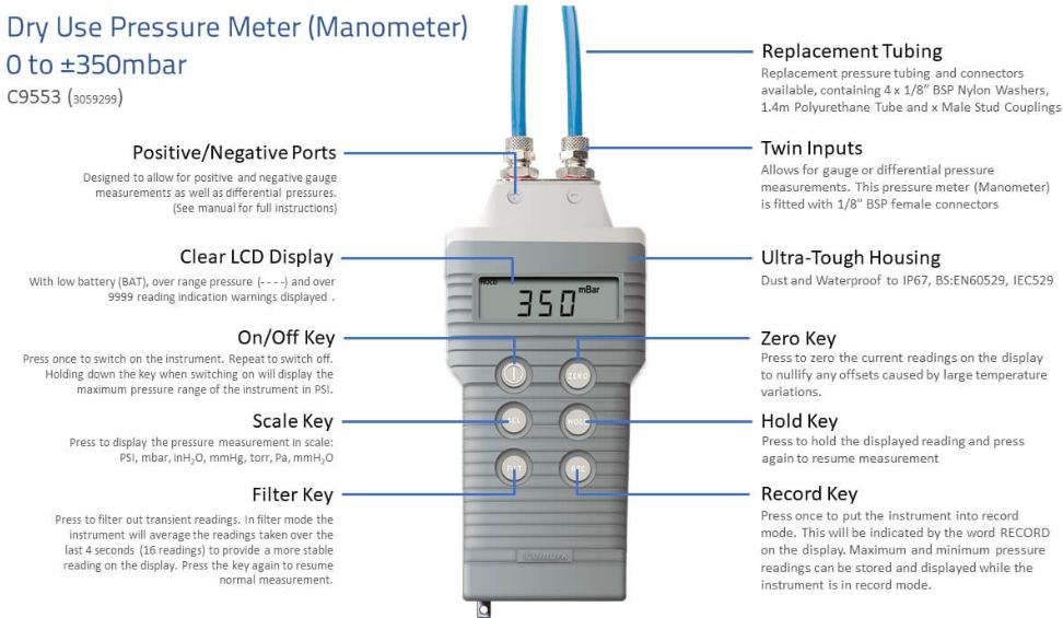 Comark - 0-5 PSI Dry Use Pressure Meter - C9553 (Pre-Order Now, ETA 3-4 Weeks)