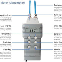 Comark - 0-5 PSI Dry Use Pressure Meter - C9553 (Pre-Order Now, ETA 3-4 Weeks)