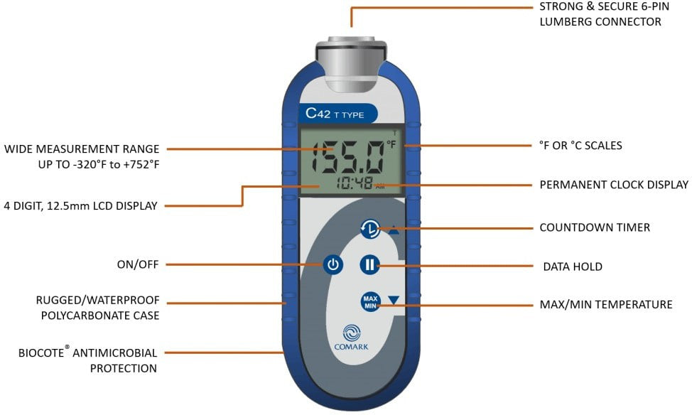 Comark - General Purpose Food Thermometer Kit - C42/P5 (Pre-Order Now, ETA 3-4 Weeks)