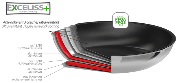 Cristel - 10'' Castel Pro Multiply Stainless Steel Non-Stick Fry Pan - P26CPFTEN