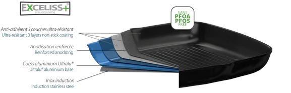 Cristel - 11" Non-Stick Grill Castel'Pro Ultralu - GRC28CPFAE - DISCONTINUED