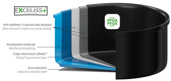 Cristel - 1.5 QT Saucepan with Lid Castel'Pro Ultralu Collection - C16CPFAEKV - DISCONTINUED