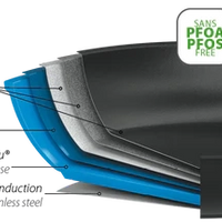 Cristel - 2 Nonstick Fry Pan Set Castel'Pro Ultralu Collection - S2PCPFAE