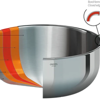Cristel - 2 QT 5-Ply Stainless Steel Saucepan - Castel'Pro Ultraply Collection - C20CPFN