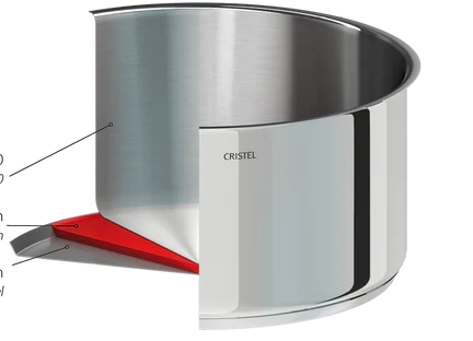 Cristel - 3-Ply Mini Roaster Castel'Pro - PFR40