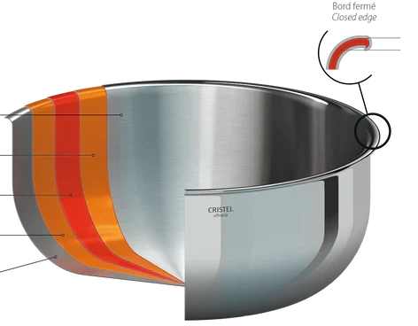 Cristel - 3.5 QT 5-Ply Stainless Steel Saucepan Castel'Pro Ultraply Collection - C24CPFN