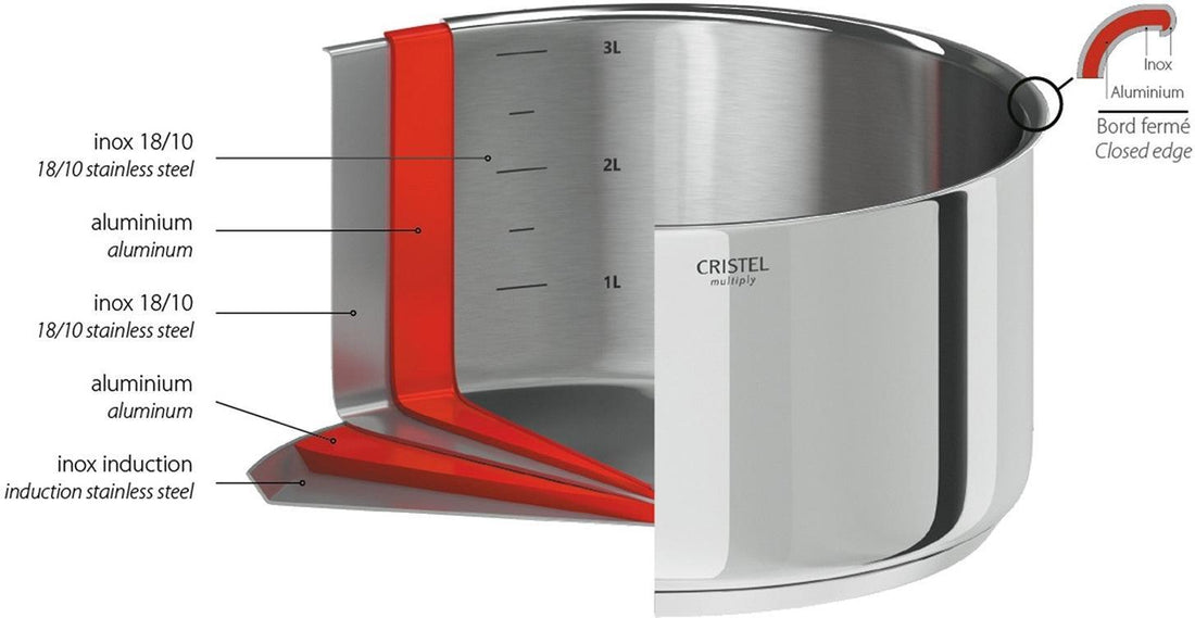 Cristel - 9 L Stainless Steel Large-Capacity Pot - BC34MPB - DISCONTINUED