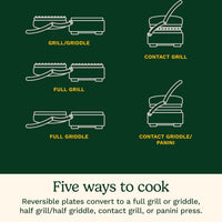 Cuisinart - 13.5" Griddler 5-in-1 Stainless Steel Multi-Function Panini Grill - CGR-4NASC