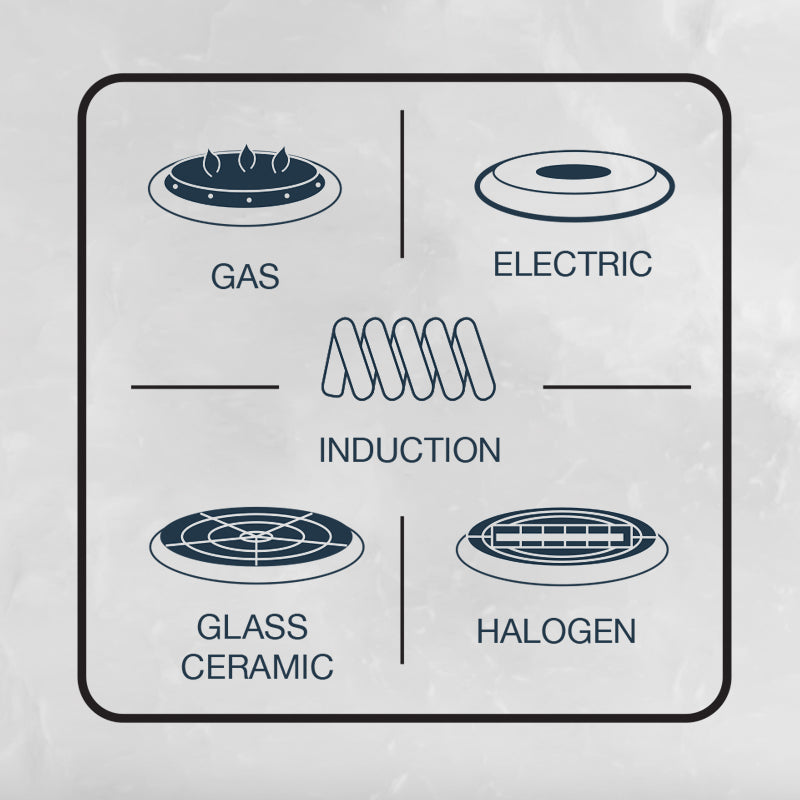 Cuisinart - Classic Collection Stainless Steel Metallic Red Cookware, Pack of 10 - CSS-10MRC