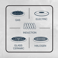 Cuisinart - Classic Collection Stainless Steel Metallic Red Cookware, Pack of 10 - CSS-10MRC