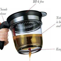 Cuisipro - 7.25" Fat Separator - 747301