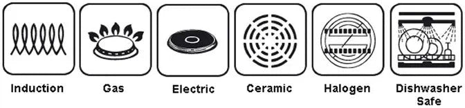 Cuisivin - 11" Pensofal Princess Fry Pan (28cm) - PEN 9706