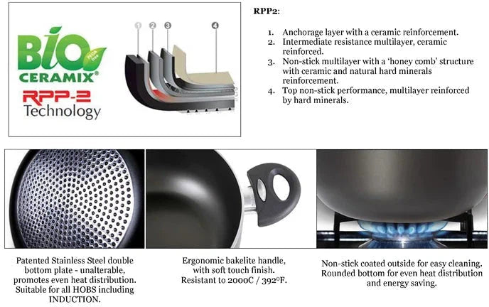 Cuisivin - 11" Pensofal Princess Fry Pan (28cm) - PEN 9706
