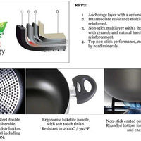 Cuisivin - 11" Pensofal Princess Fry Pan (28cm) - PEN 9706