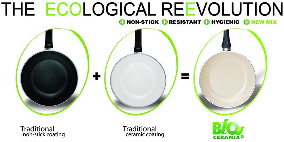 Cuisivin - 11" Princess Skillet Round With Aroma Lid (28cm) - PEN 9712