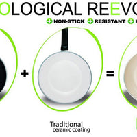 Cuisivin - 11" Princess Skillet Round With Aroma Lid (28cm) - PEN 9712