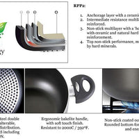 Cuisivin - 12.6" Platino Professional Jumbo Fry Pan (32cm) - PEN 8638
