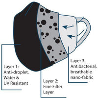 Cuisivin - 3 Ply Face Mask Regular Fit - 6406