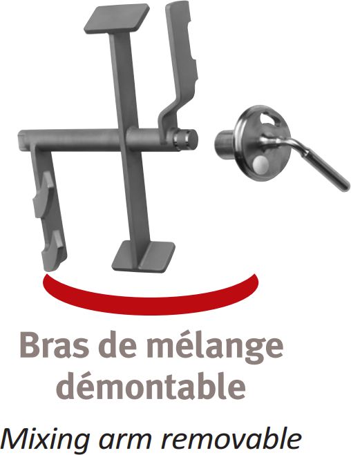 Dadaux - 3 HP Meat Mixer Grinder - AHTX98MINIMIX