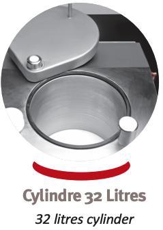 Dadaux - 32 L Torsado Semi-Automatic Sausage Stuffer and Linker - TORSADO-3PH