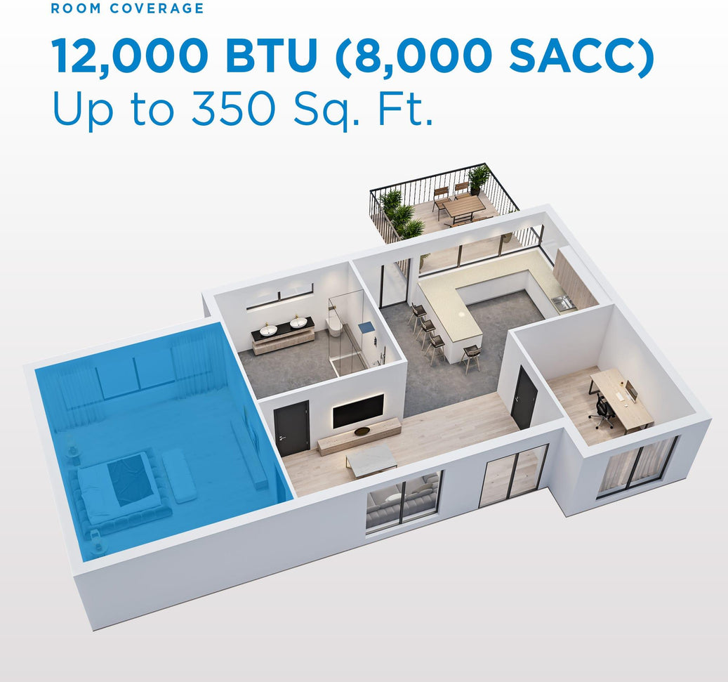 Danby - 12000 BTU (8000 SACC) Portable Air Conditioner In White - DPA080B1WDB-6