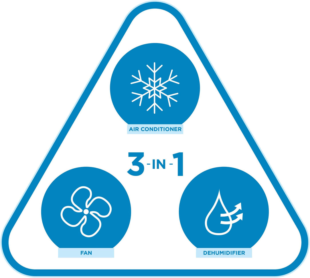 Danby - 12000 BTU Portable Air Conditioner In White - DPA072B8WDB-6