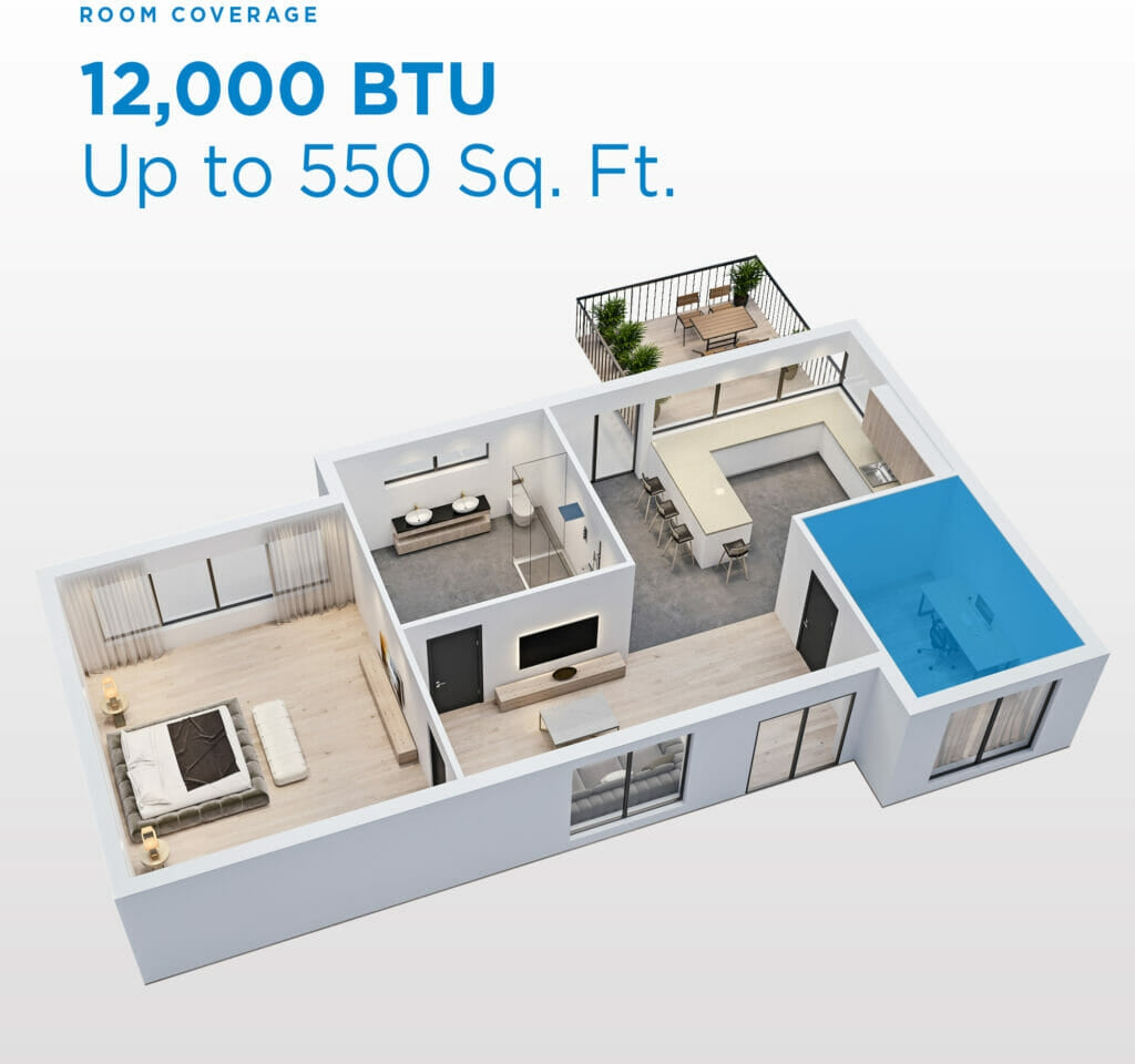 Danby - 12000 BTU Window AC In White - DAC120EB9WDB-6