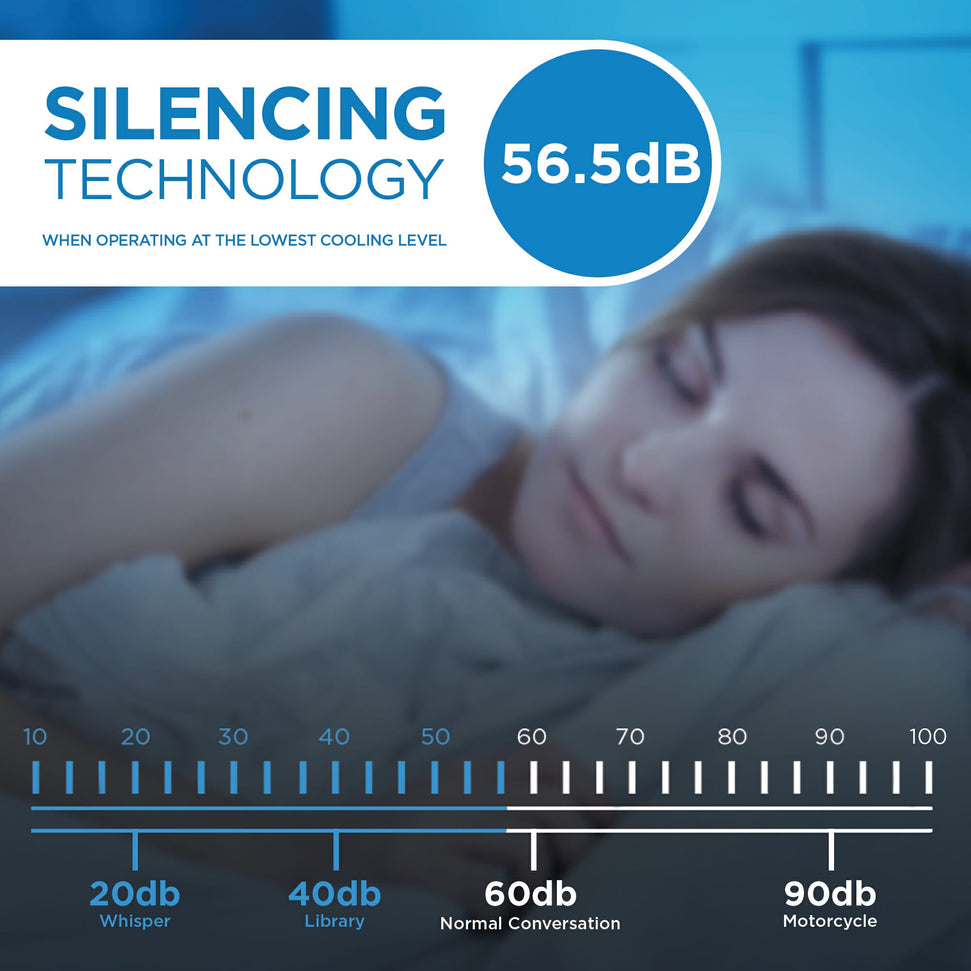 Danby - 12000 BTU Window Air Conditioner - DAC120EB8WDB