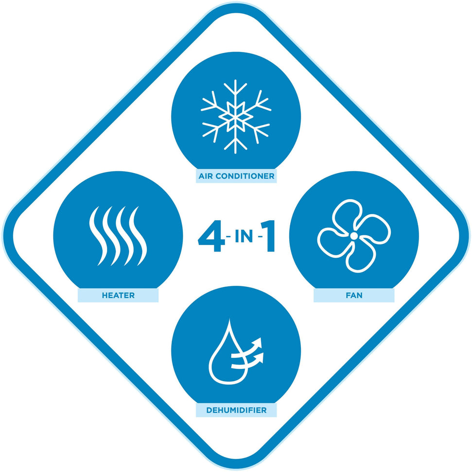 Danby - 12500 BTU 4-in-1 Portable Air Conditioner In White - DPA080HE3WDB-6