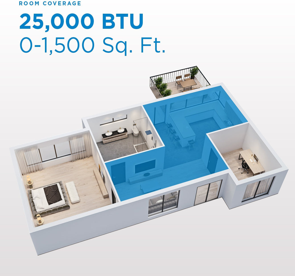Danby - 25000 BTU Window Air Conditioner - DAC250EB3WDB