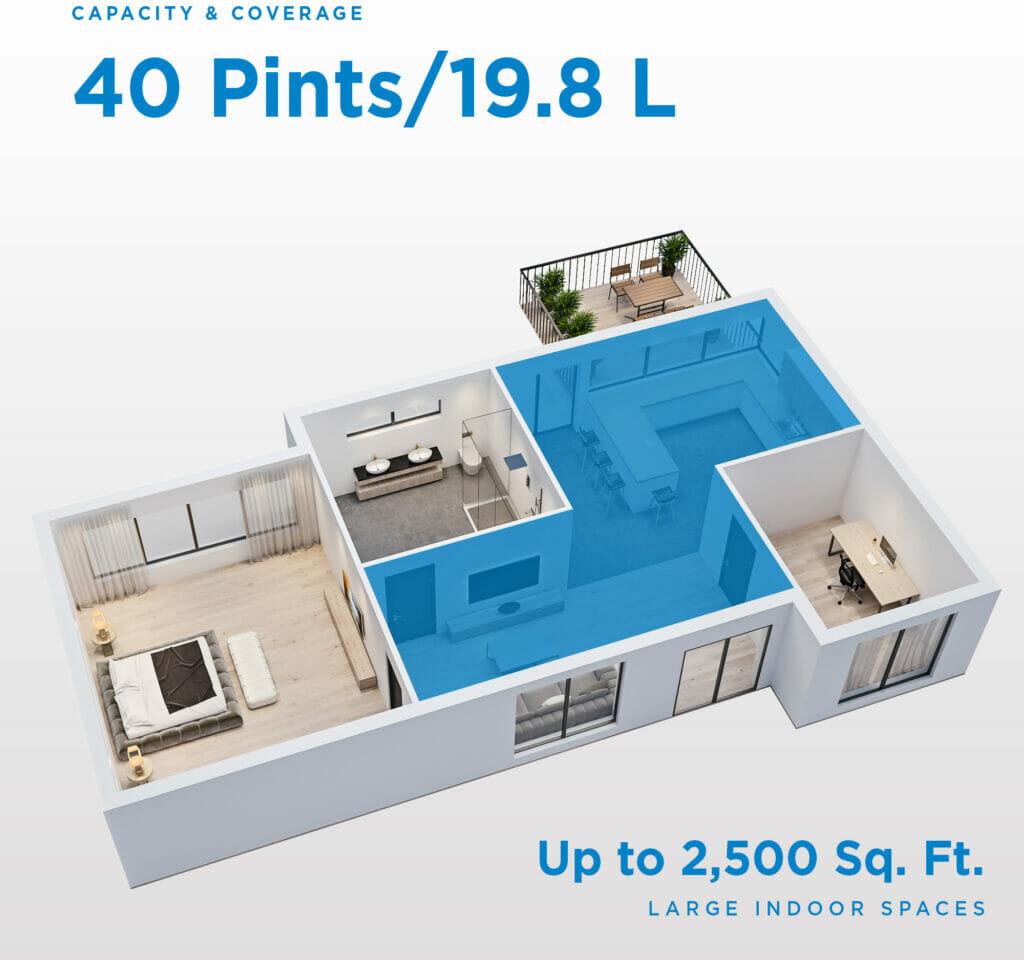 Danby - 40 Pint White Dehumidifier - DDR040EB2WDB