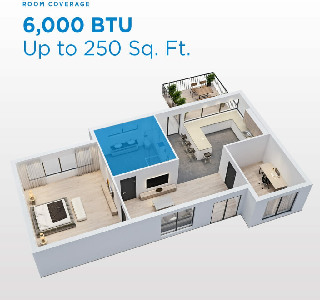 Danby - 6000 BTU Window AC In White - DAC060EB6WDB