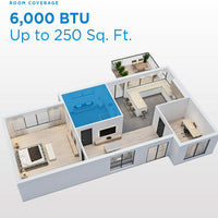 Danby - 6000 BTU Window AC In White - DAC060EB6WDB