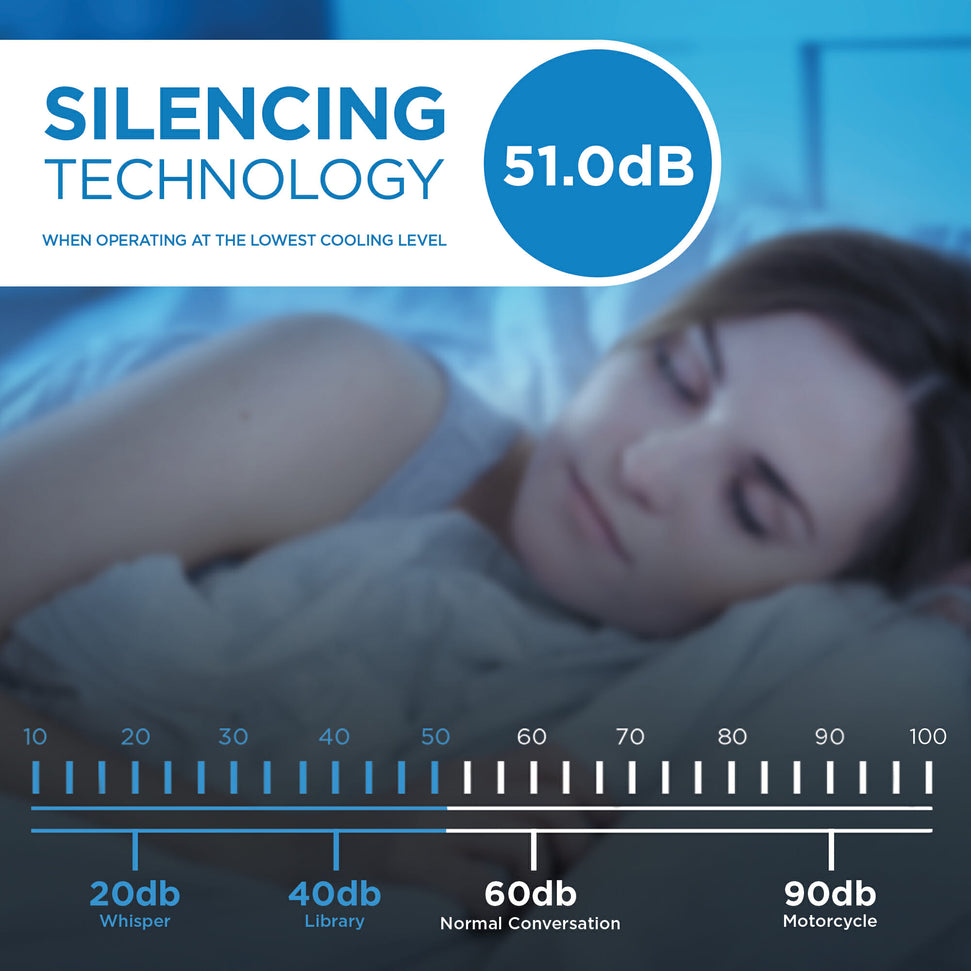 Danby - 7500 BTU Portable Air Conditioner In Black - DPA050E2BDB-6