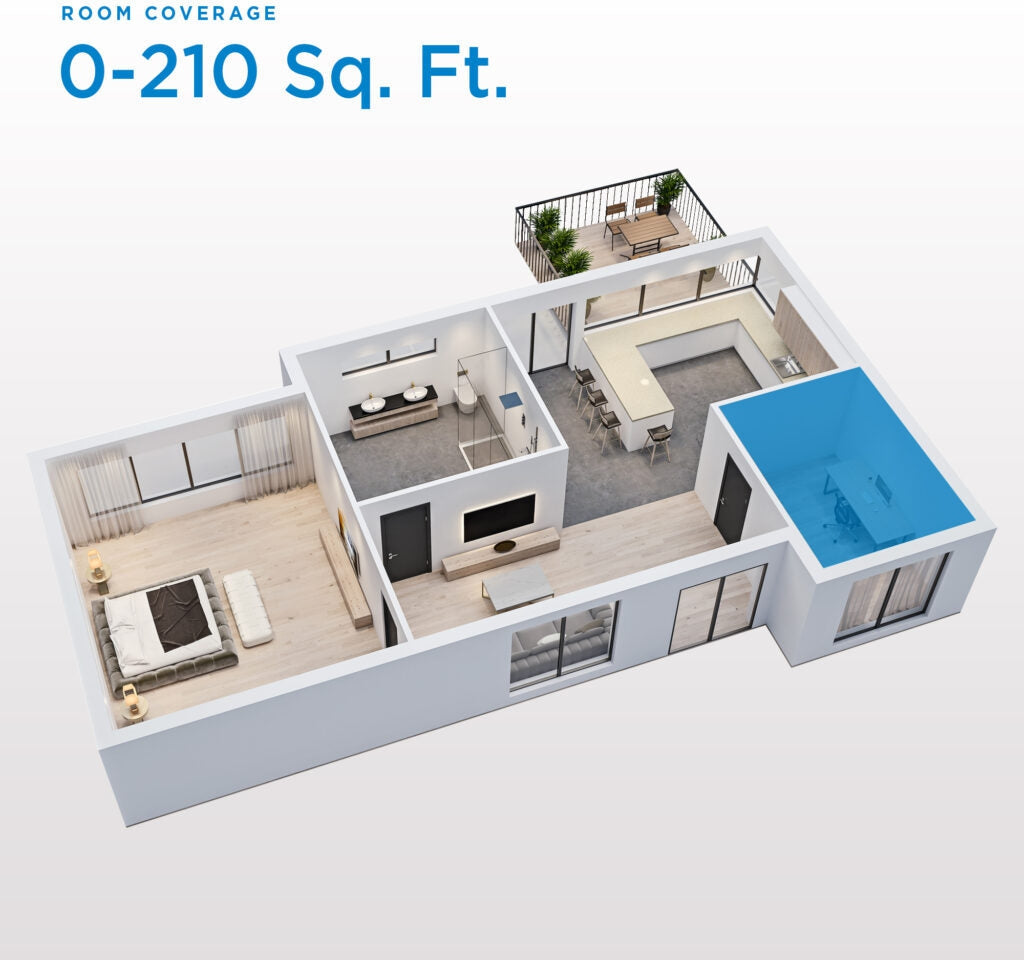 Danby - Air Purifier Up To 210 Sq. Ft. In White - DAP143BAW-UV