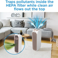 Danby - Air Purifier Up To 210 Sq. Ft. In White - DAP143BAW-UV
