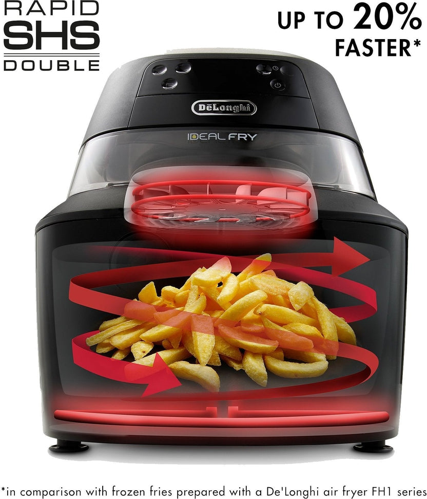 DeLonghi - 5 QT Rapid Crisp Digital Air Fryer - FH2394BK