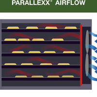 Excalibur - 9-Tray Black & Clear Door Food Dehydrator With 48-HR Timer - 3948CDB