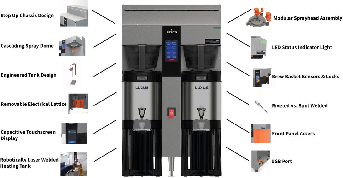 Fetco - NG Series Dual Phase 1.5 G Double Station Coffee Brewer 2 x 3.0 kW or 3 x 3.0 kW - CBS-2252 (Special Order Item, ETA 3-4 Weeks)