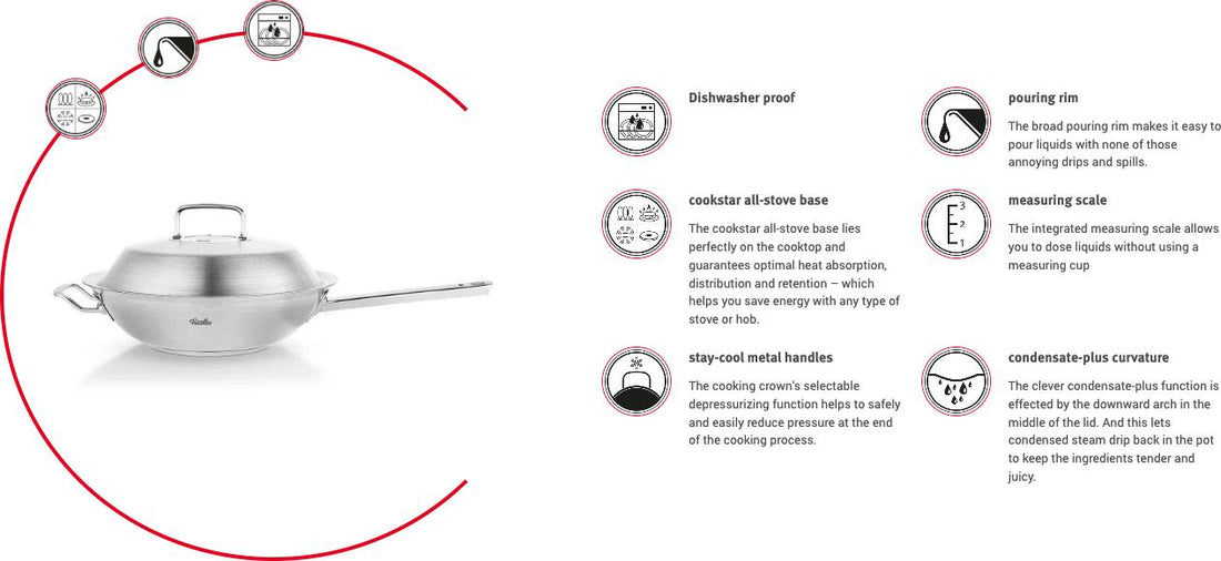 Fissler - 11.8" Original-Profi Stainless Steel Wok with Lid - 084-888-30-0000