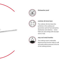 Fissler - 11.8" Original-Profi Stainless Steel Wok with Lid - 084-888-30-0000