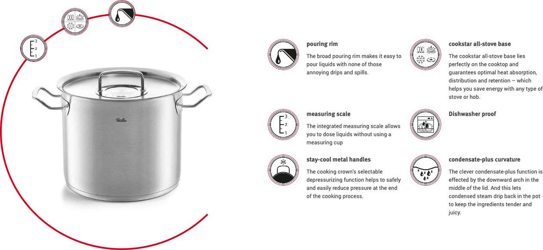 Fissler - 14.8 QT Original-Profi High Stock Pot - 084-118-28-0000