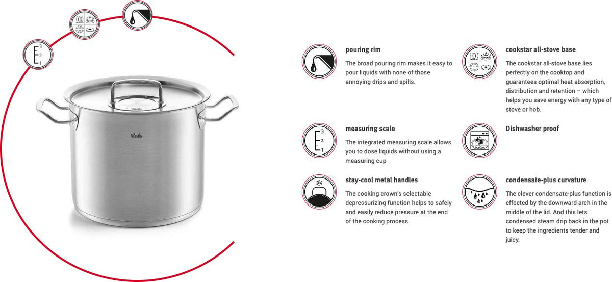 Fissler - 14.8 QT Original-Profi High Stock Pot - 084-118-28-0000